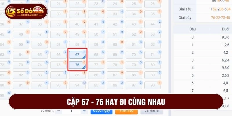 Cặp lô đối xứng 67 – 76 thường về gần nhau trong khung tuần.