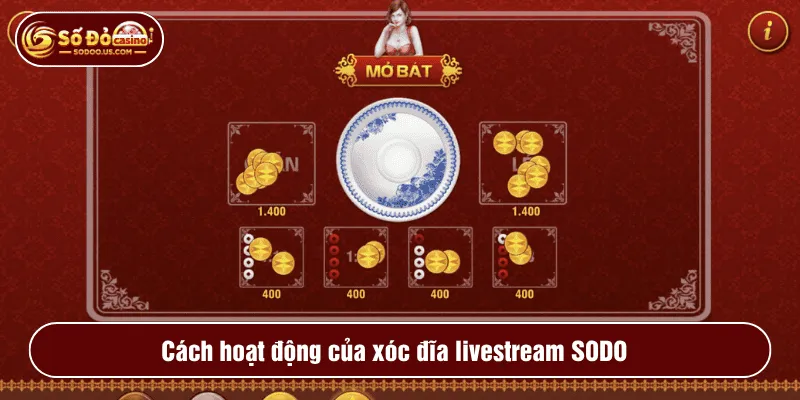 Cách hoạt động của xóc đĩa livestream SODO
