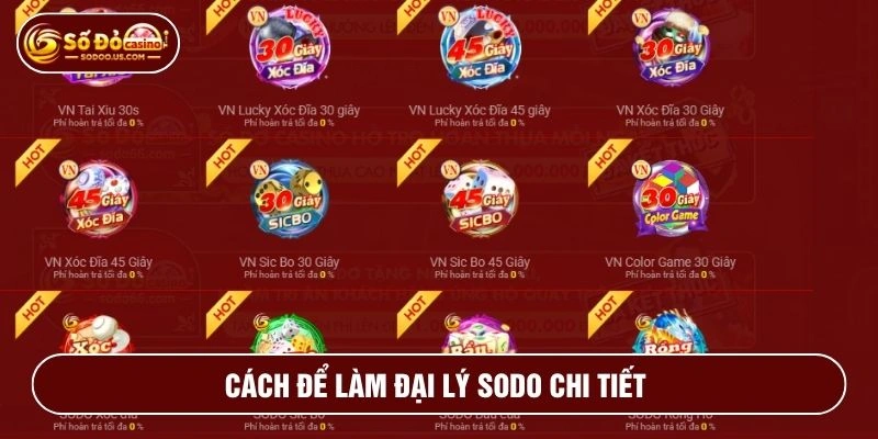 Nhập thông tin theo yêu cầu đúng mẫu