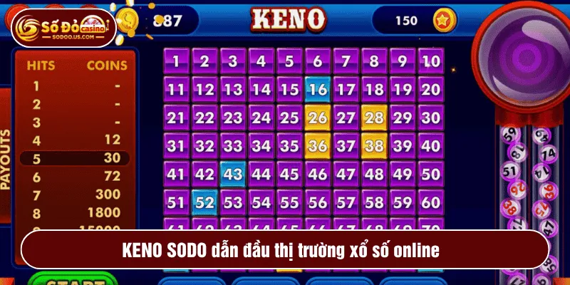 KENO SODO dẫn đầu thị trường xổ số online