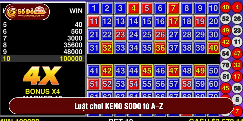Luật chơi KENO SODO từ A–Z 