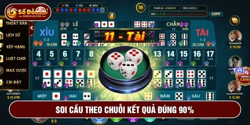 Soi cầu theo chuỗi kết quả chính xác 90%
